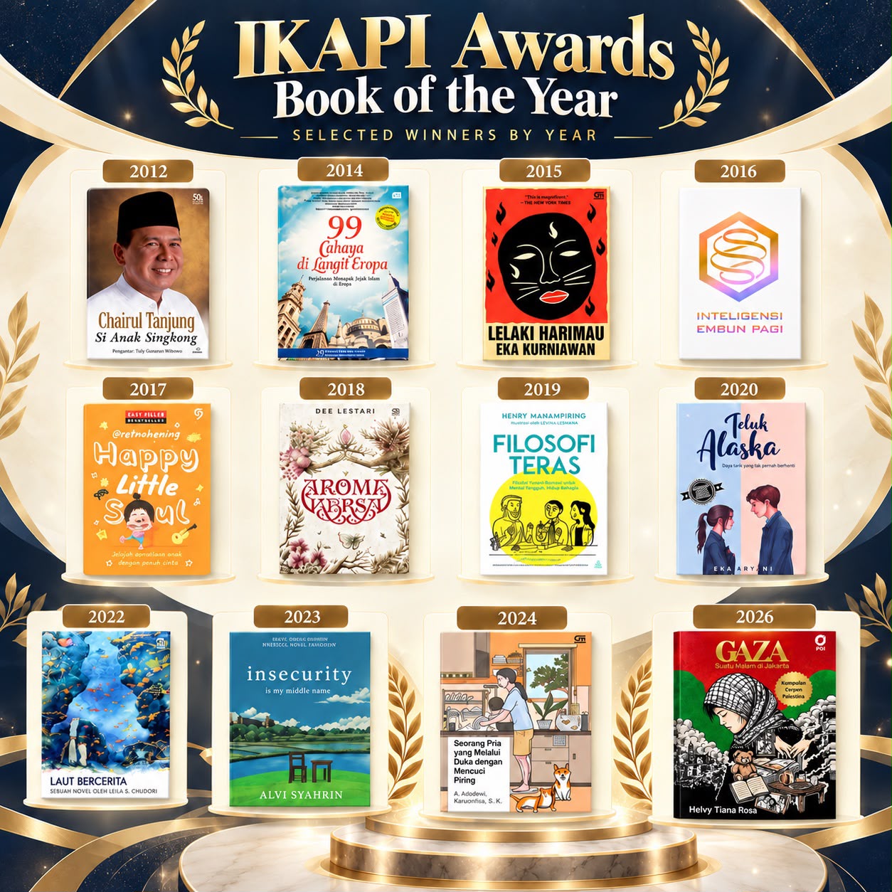 Helvy dan buku IKAPI Award